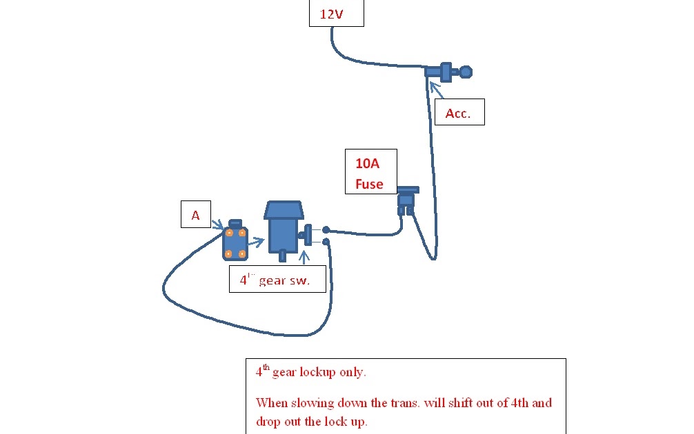 700r4 Wiring Diagram - Wiring Diagram Networks