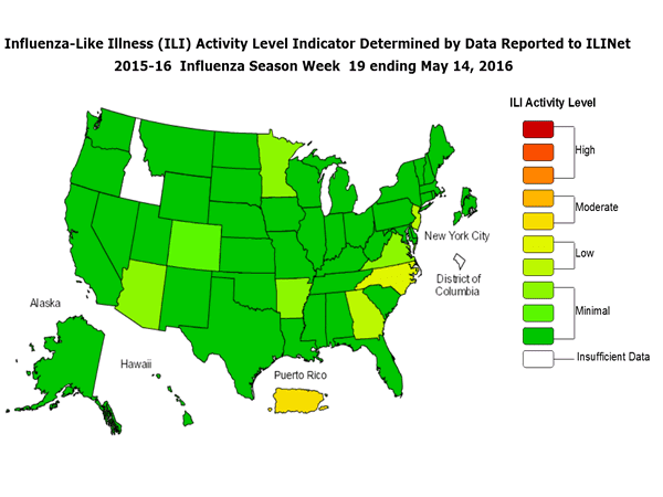  Weekly U.S. Influenza Surveillance Report