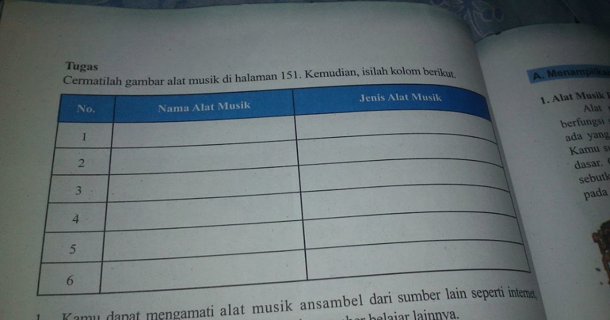 Kunci Jawaban Seni Budaya Kelas 7 Halaman 120