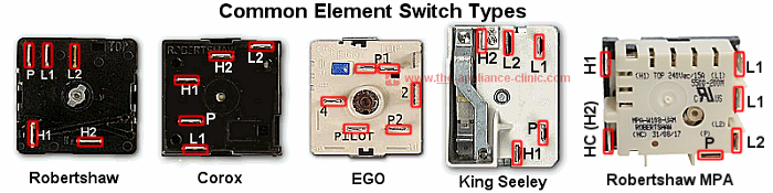 Surface Wiring Diagram - Complete Wiring Schemas