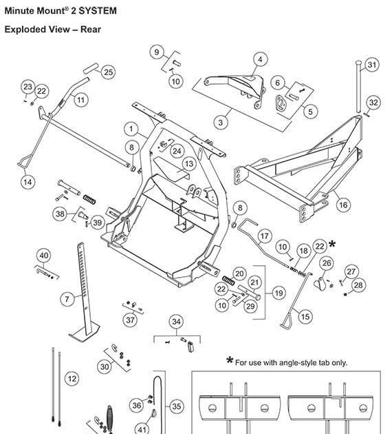 Curti Snow Plow Wiring Diagram - All of Wiring Diagram