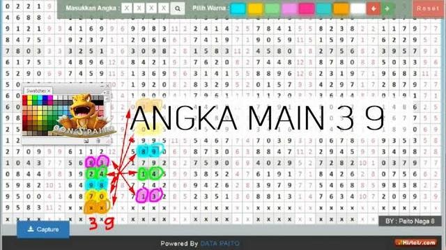 15 Angka jitu sgp paito