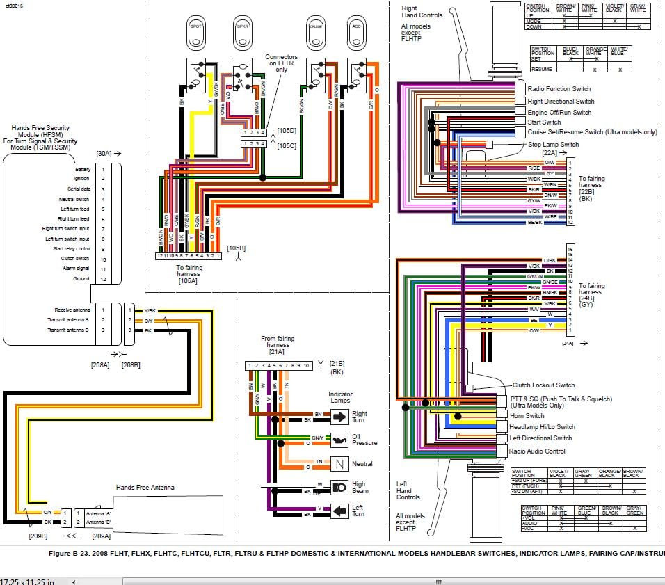 2013 Road Glide Stereo Wiring Diagram / 2013 Harley Tail Light Wiring