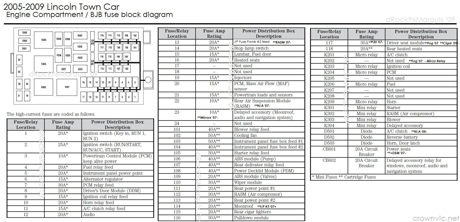 2014 Lincoln Mkz Stereo Wiring Diagram from lh5.googleusercontent.com