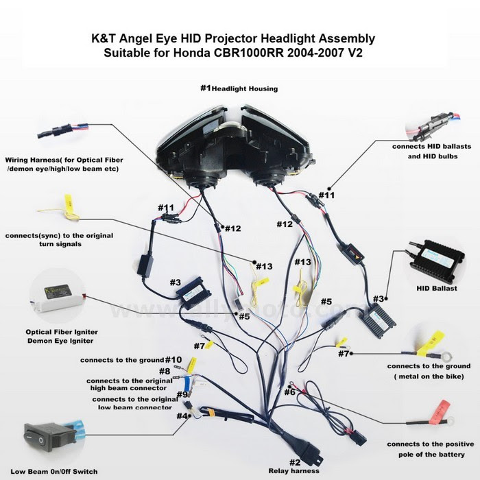 Cbr1000rr Wiring Diagram - Wiring Diagram