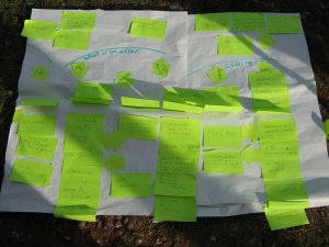 postitnotes postitnotes