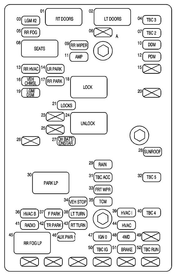 2014 Kenworth T680 Fuse Box Diagram - Wiring Diagram Schemas