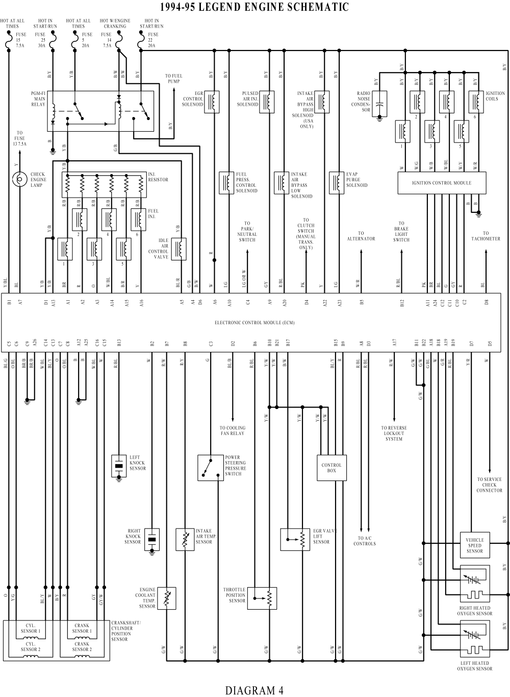 wiringdiagrams: Engine Schematic wiring diagram for 1994-95 Acura Legend?