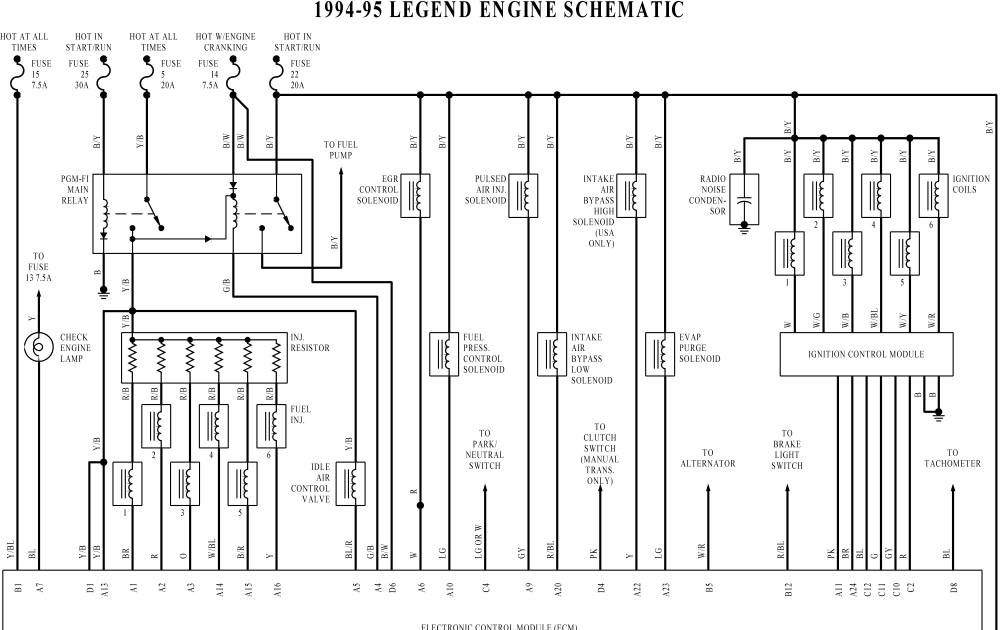 wiringdiagrams: Engine Schematic wiring diagram for 1994-95 Acura Legend?