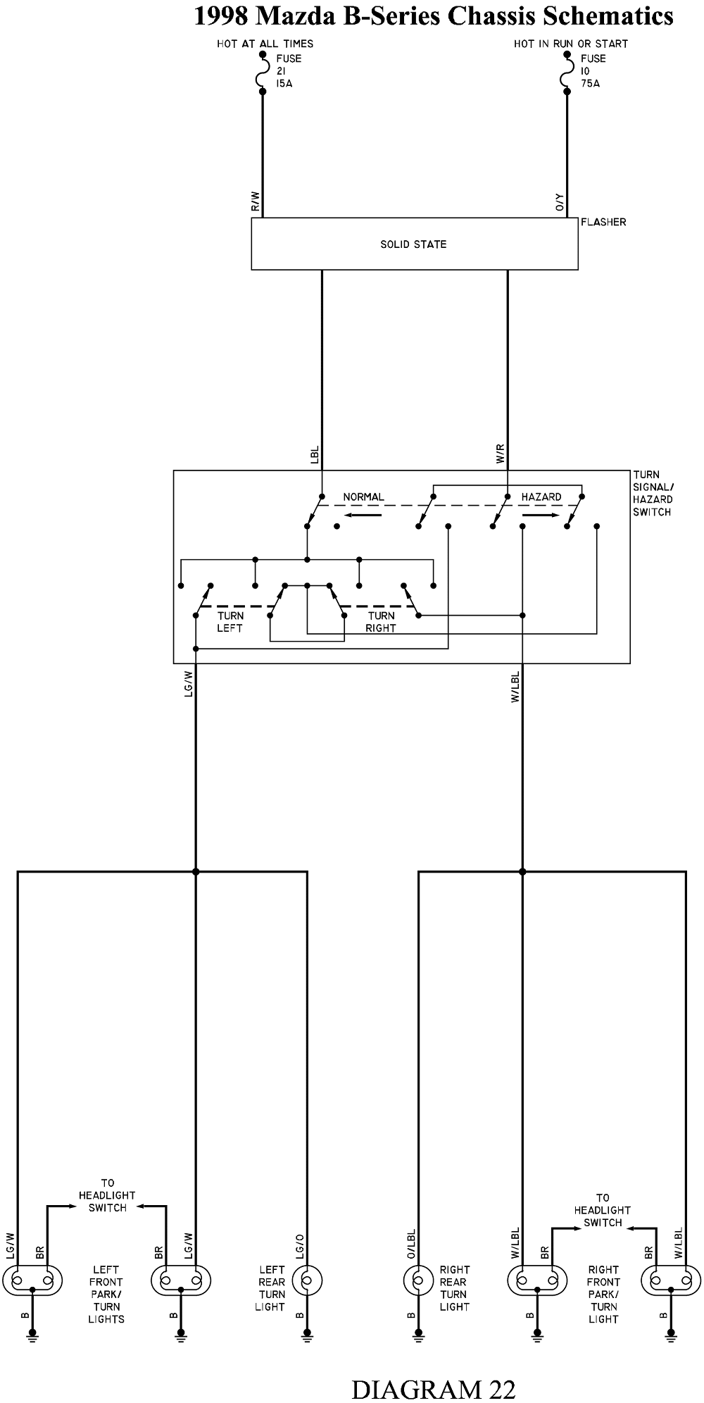 Diagram For 98 Mazda B2500 Fuse Box - Wiring Diagram