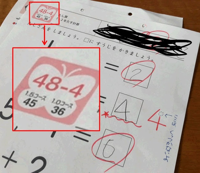 最良かつ最も包括的な 4 書き方 性格 ジャトガヤマ