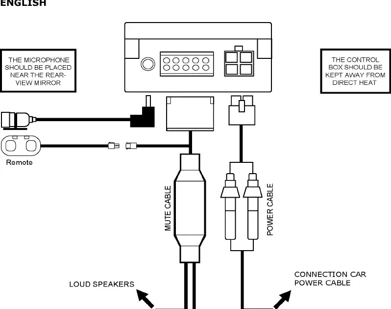 Parrot Ck3000 Wiring Diagram