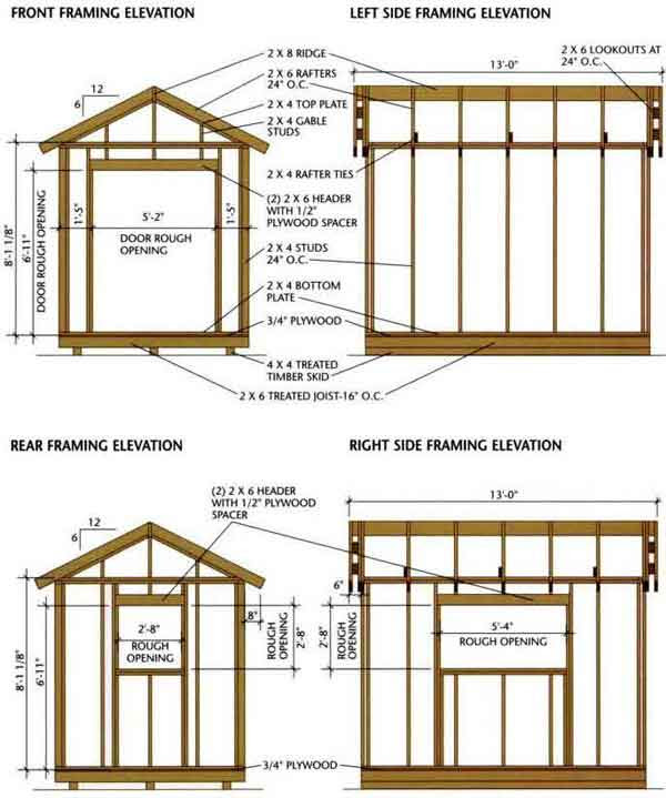 Storage Shed Plans 8x12 Free Firewood Storage Shed