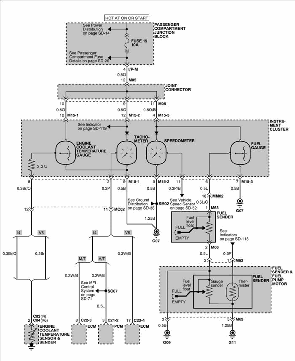 Wiring Manual PDF: 2004 Hyundai Santa Fe Brake Light Wiring Diagrams