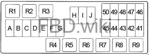Download 1996 Nissan Quest Fuse Box Diagram Wiring Diagram Images