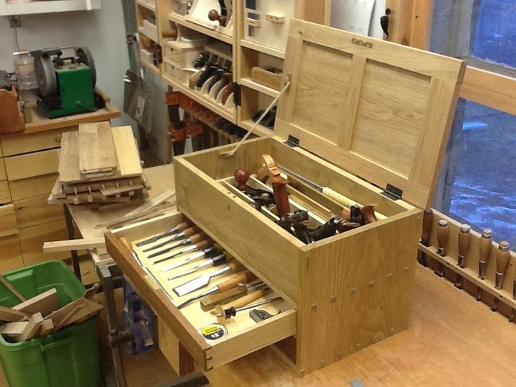 Basic woodworking hand tool set