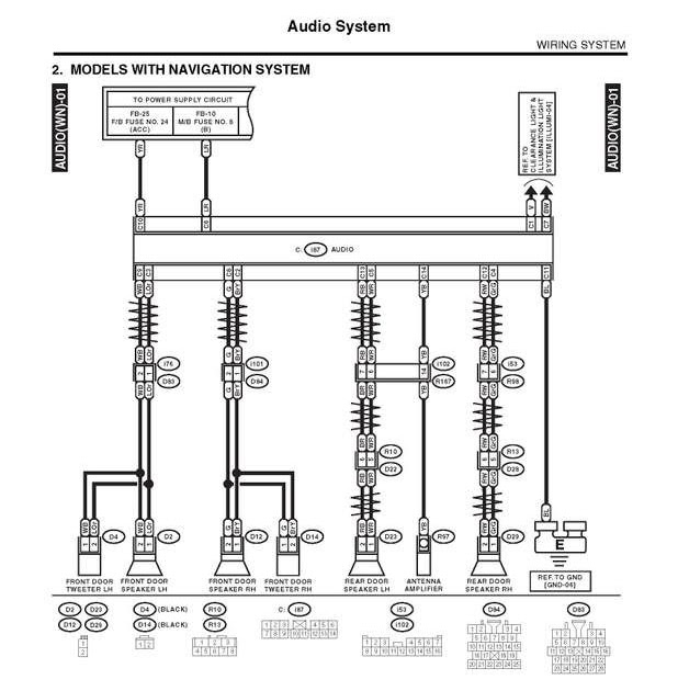 2000 Nissan Altima Engine Wiring Harness | schematic and wiring diagram