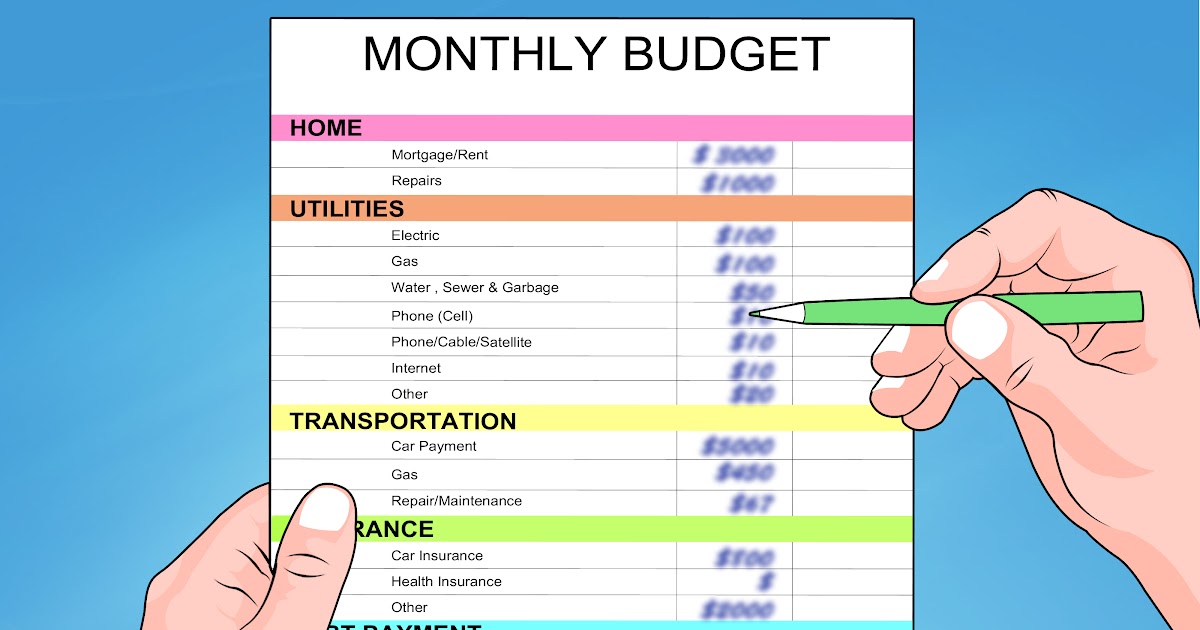 Can You Pay Off A Car Loan With Credit Card Loan Walls