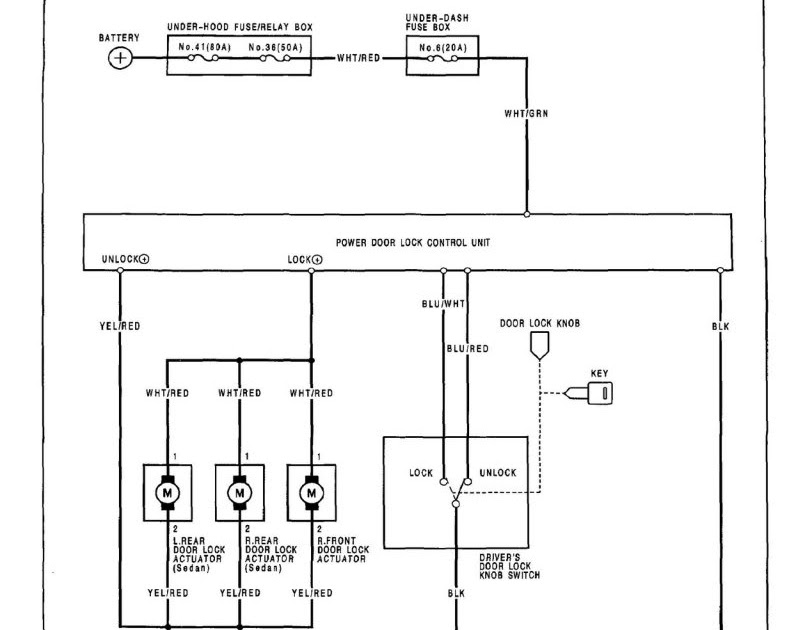 Jeep Liberty Trailer Wiring Instructions from lh5.googleusercontent.com