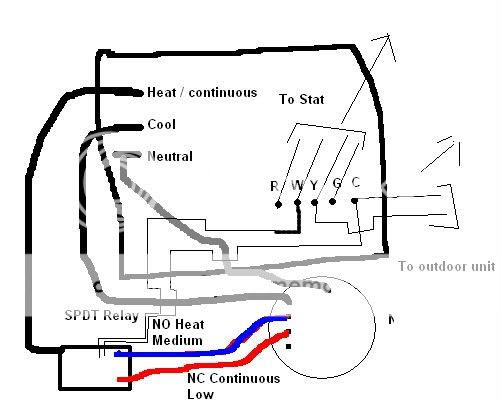 Ge Ecm Motor Wiring Diagram