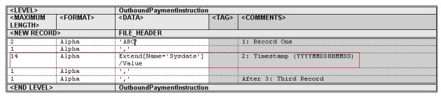 be-happy-and-make-others-to-be-happy-format-customization-in-oracle