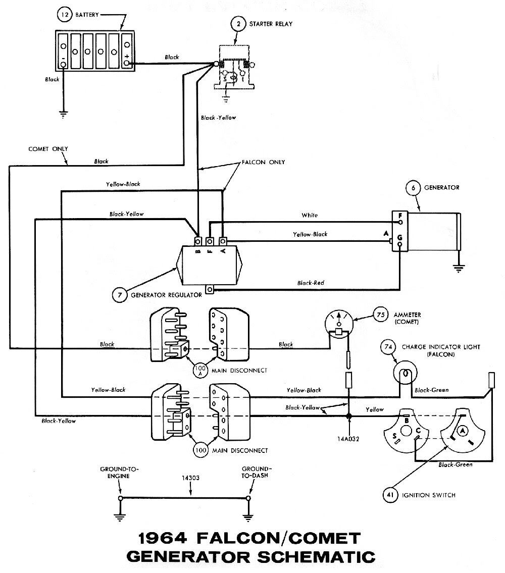 67 Mustang Engine Wiring Diagram - Wiring Diagram Networks