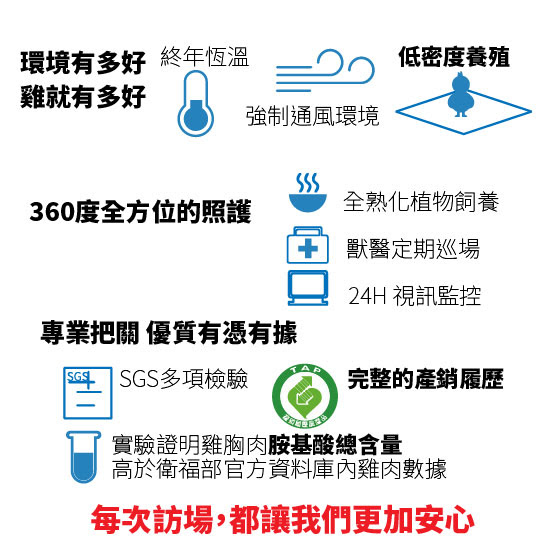2017/禮盒/寶島手路菜/滴雞精