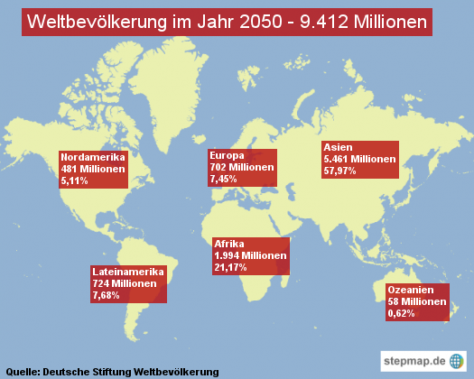Weltbevölkerung im Jahr 2050