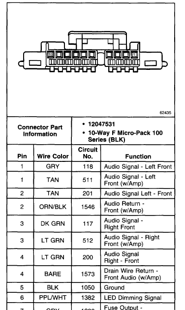 1998 S10 Wiring Diagram / 99 2.2 s10 engine wiring diagrams - S-10