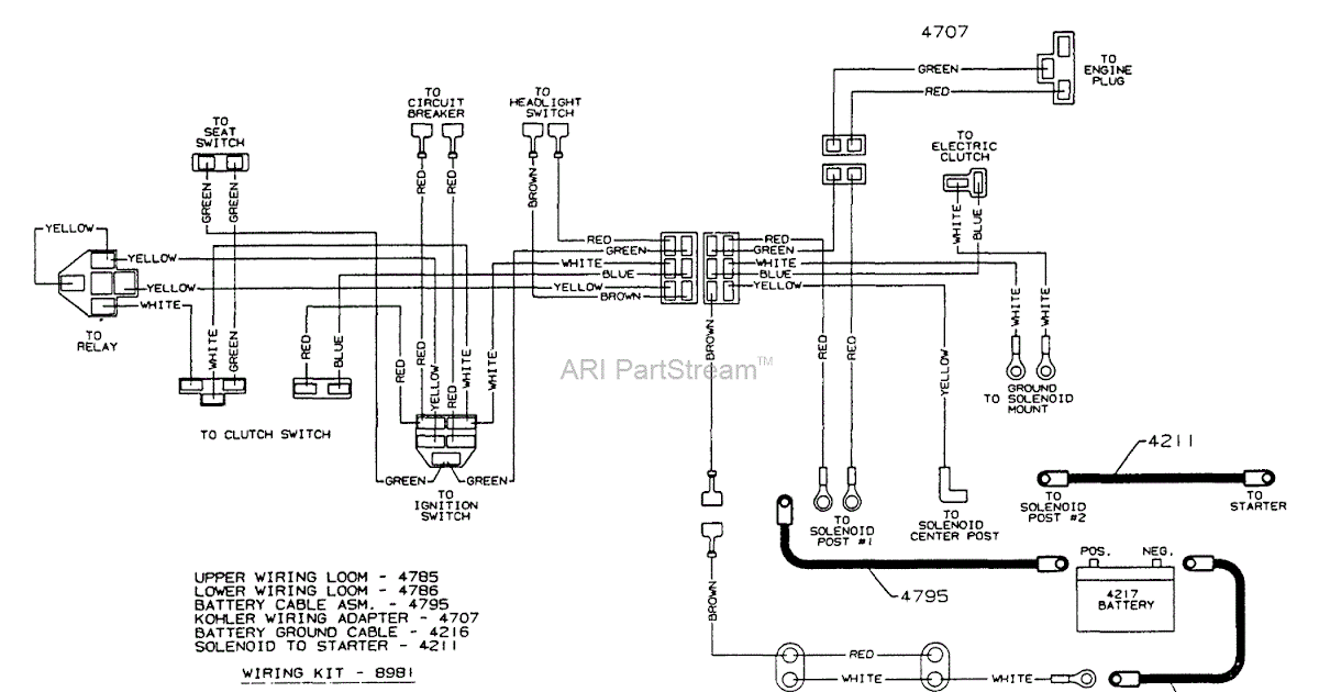 Dixon Ztr Wiring Diagram | schematic and wiring diagram