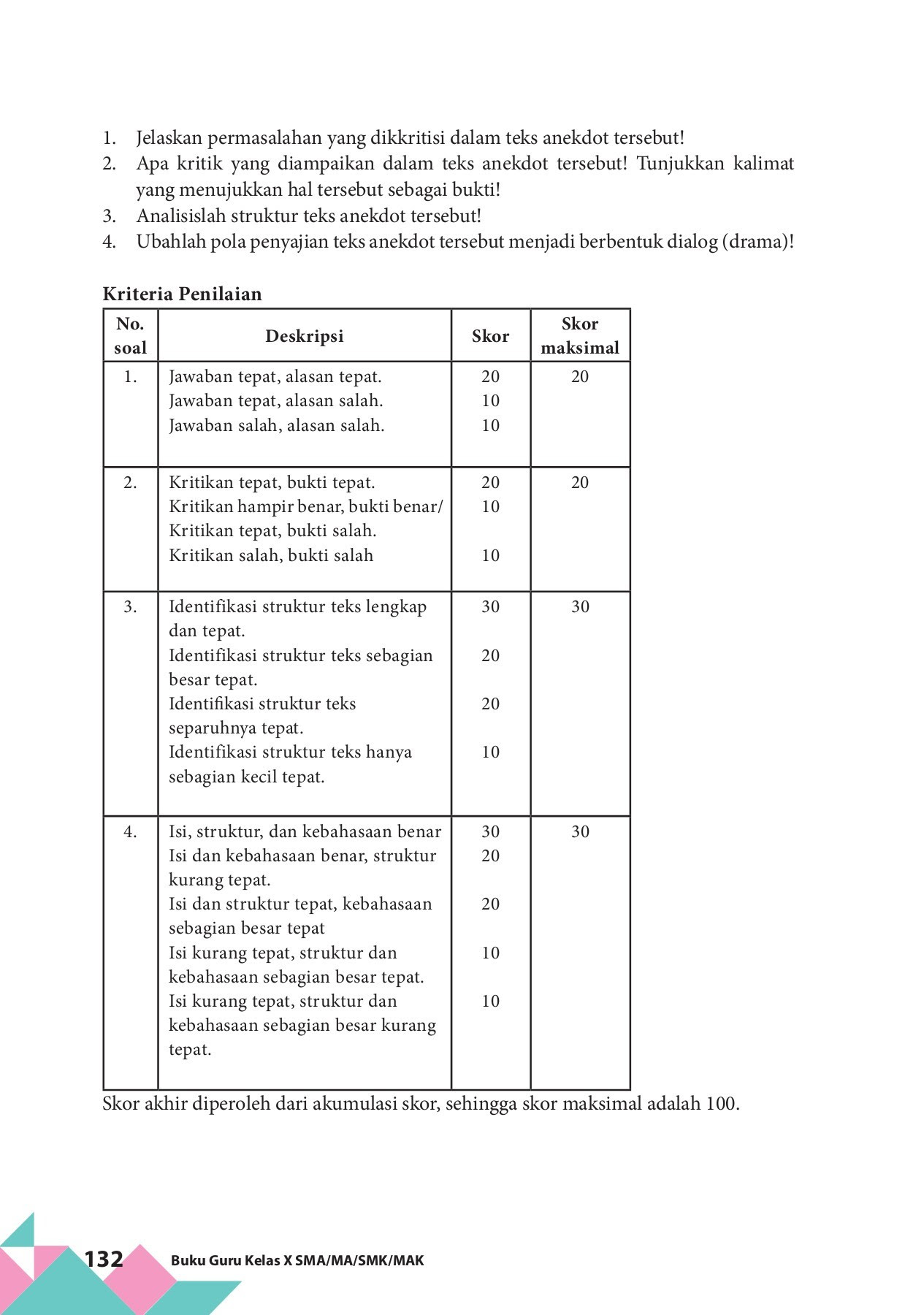 Majas Simile Hikayat Indera Bangsawan 1001 Contoh Majas