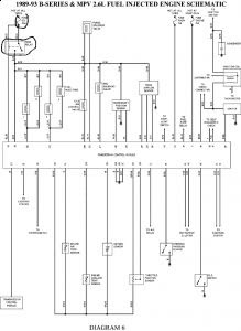 Mazda B2600 Fuel Pump Wiring - Wiring Diagram