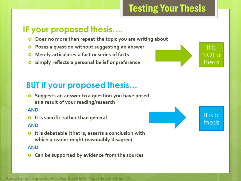 how to write a thesis about love