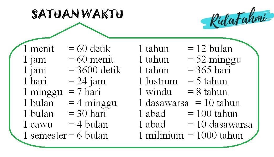 30++ 1 triwulan berapa tahun ideas in 2021 