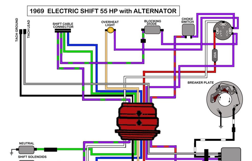 Electric Shift Switch Wiring Diagram Wiring Diagram