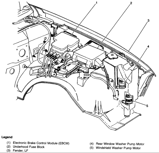 2000 chevy blazer 4x4 vacuum diagram