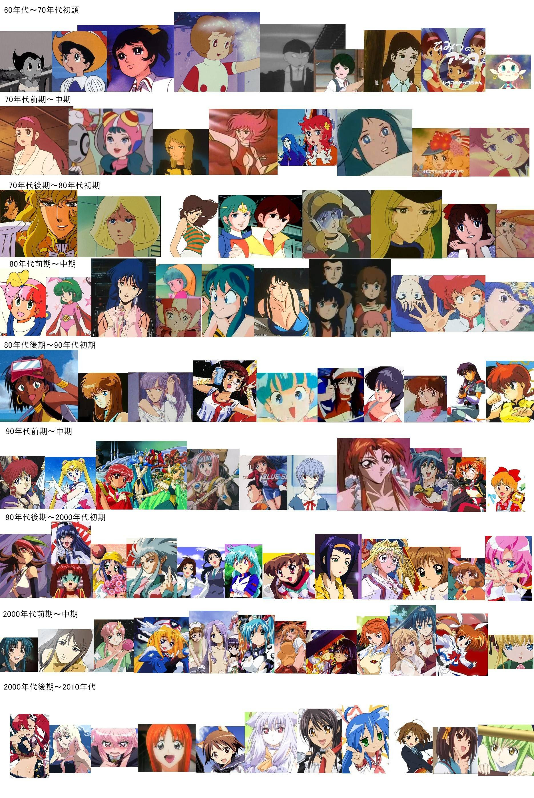 心に強く訴える80 年代 アニメ アニメ画像