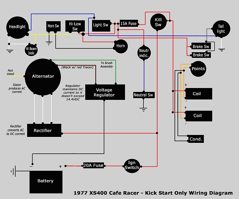 Yamaha Maxim 650 Chopper Wiring Diagram - Wiring Diagram Schemas