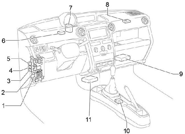 2005 Scion Xb Fuse Diagram - 88 Wiring Diagram