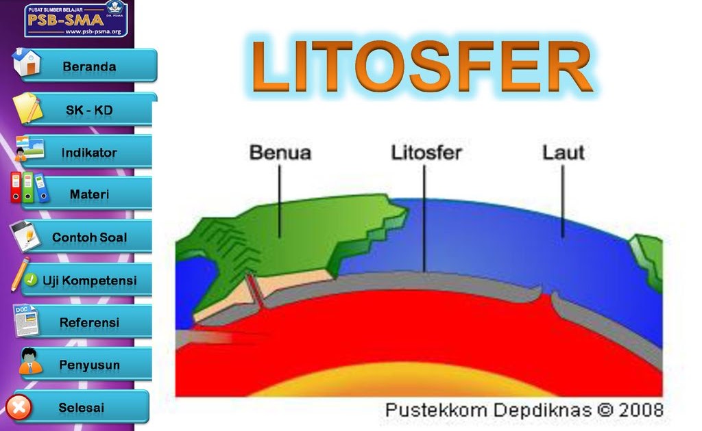 Materi Geografi Kelas 10 Semester 2 - Raja Soal