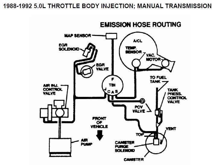 2002 chevy s10 vacuum line diagram