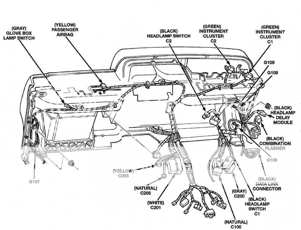 Cherokee Engine Diagram - Wiring Diagram