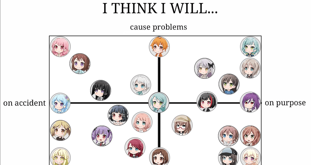 Hololive En Alignment Chart - Shizuka Wallpaper