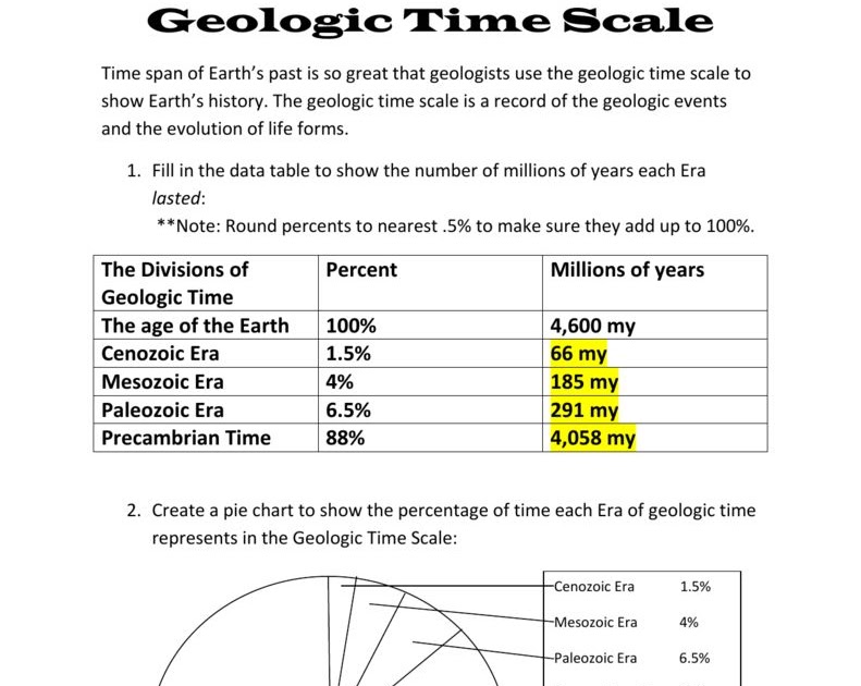 geological-timeline-activity-answer-key