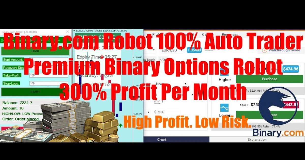 Best binary robots
