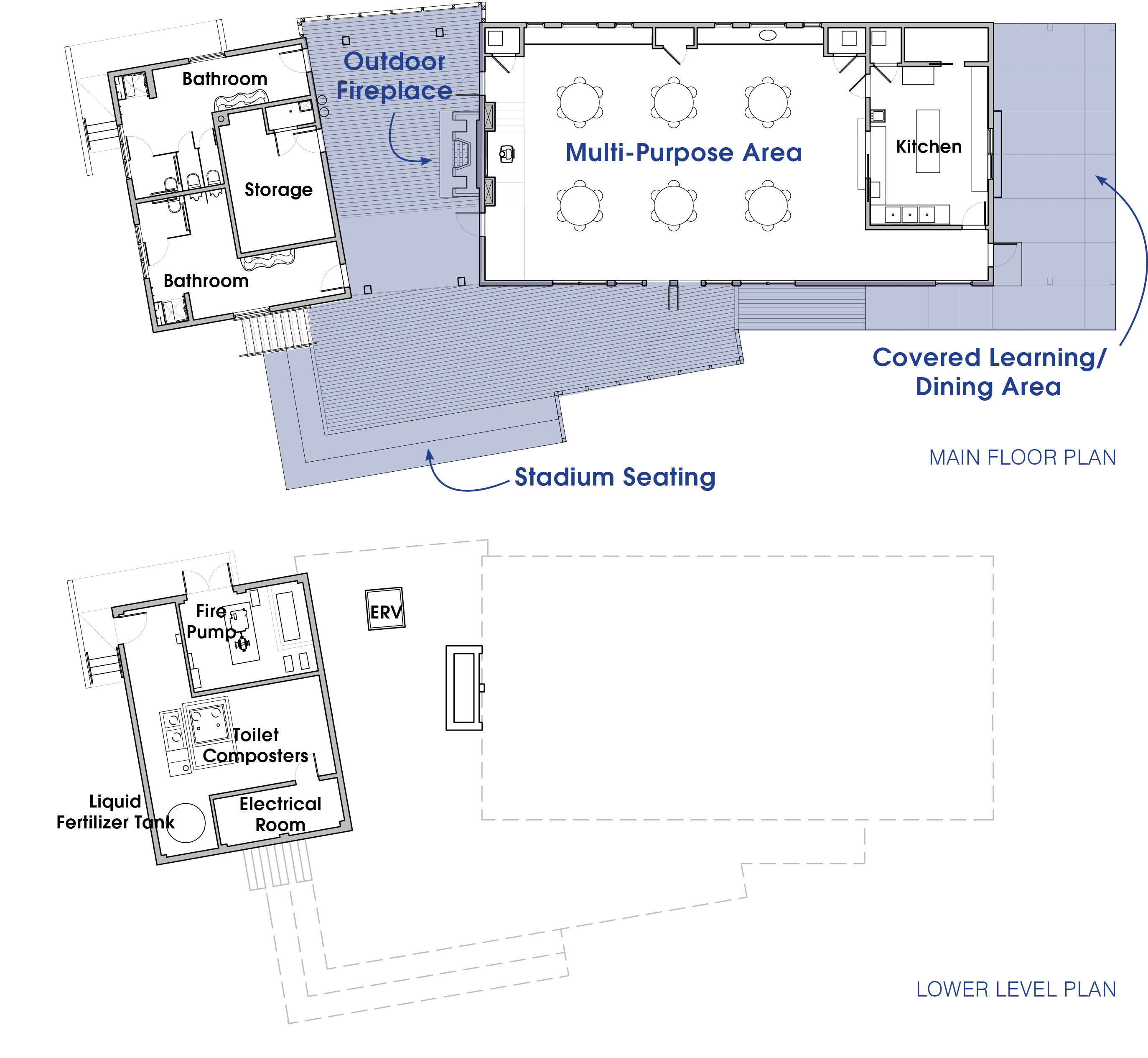 High Security Home Plans The O Guide