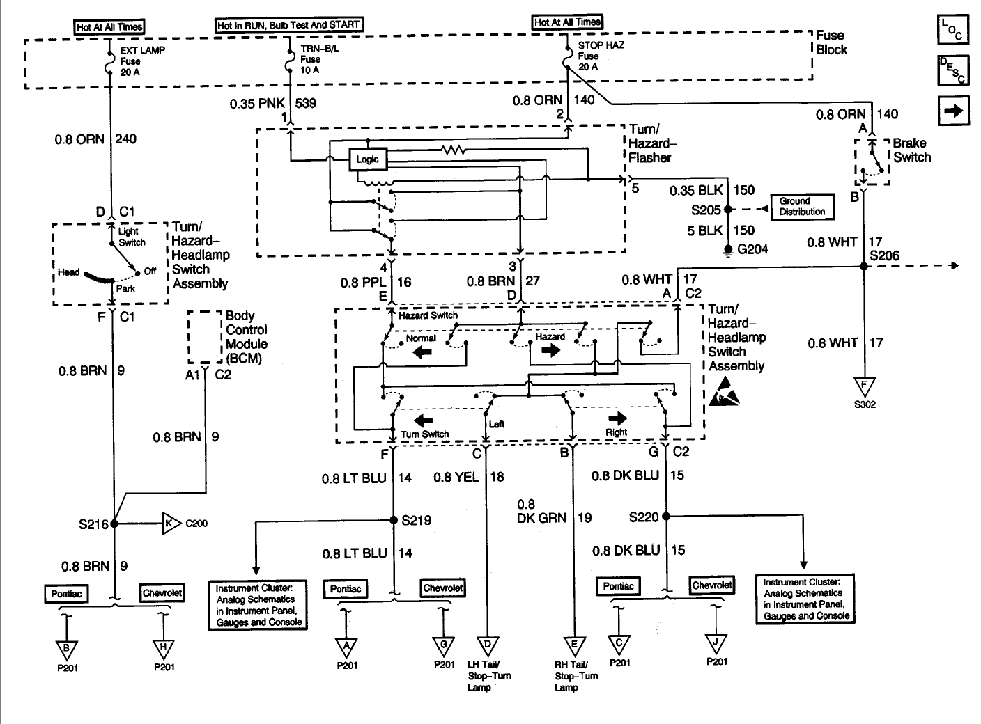 2000 Chevy Tahoe Radio Wiring Diagram - Collection - Wiring Diagram Sample