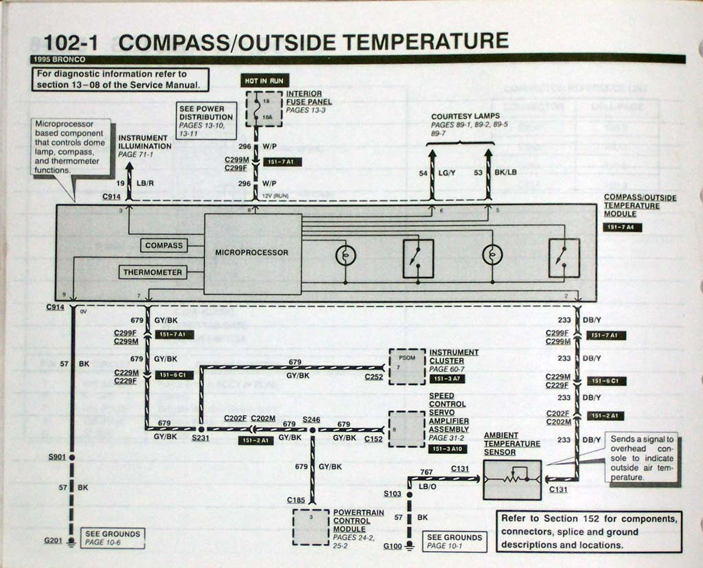 1995 Bronco Wiring Diagram - Wiring Diagram Schema
