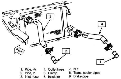 Pontiac Fiero Wiring Diagram - Wiring Diagram