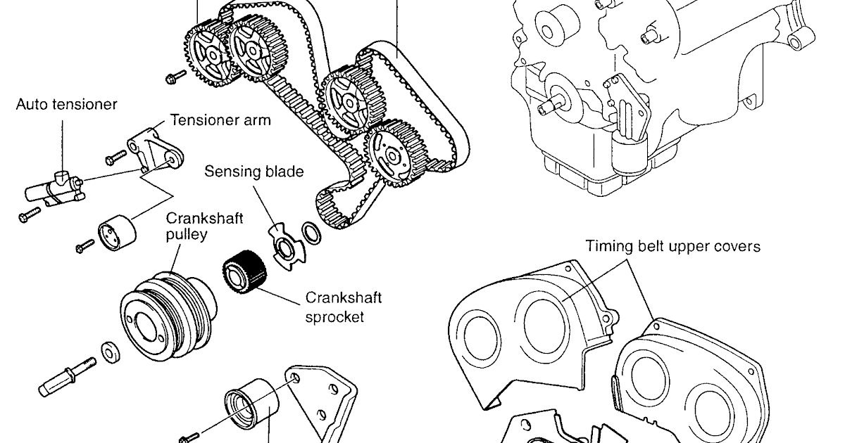 2005 Kia Sorento Belt Diagram - Free Diagram For Student